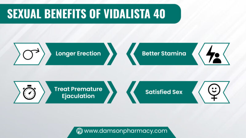 16. Sexual Benefits Of Vidalista 40